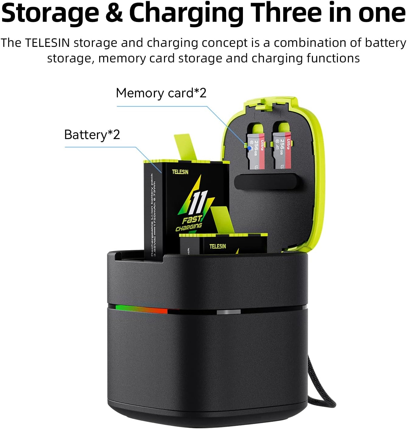 TELESIN Fast Charging Charger Box with 2-Pack Fast Charging Batteries for GoPro HERO12/HERO11/HERO10