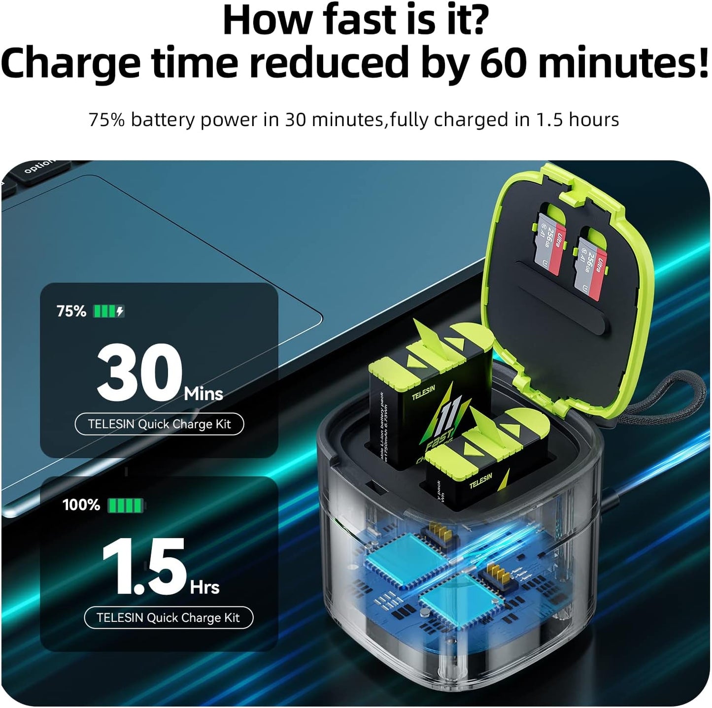 TELESIN Fast Charging Charger Box with 2-Pack Fast Charging Batteries for GoPro HERO12/HERO11/HERO10