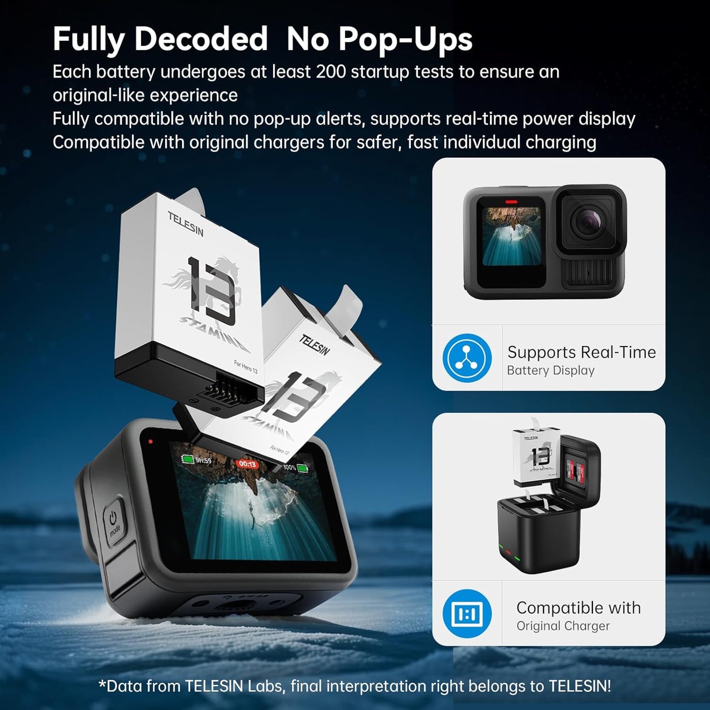 TELESIN Stamina Enduro Battery For GoPro HERO13 Black | High Endurance / Fast Charging